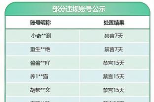 科尔曼谈勒温染红：慢放会让情况看起来更严重，这是正常的铲球